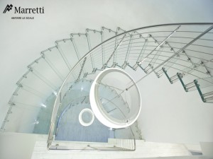 Лестницы Marretti 